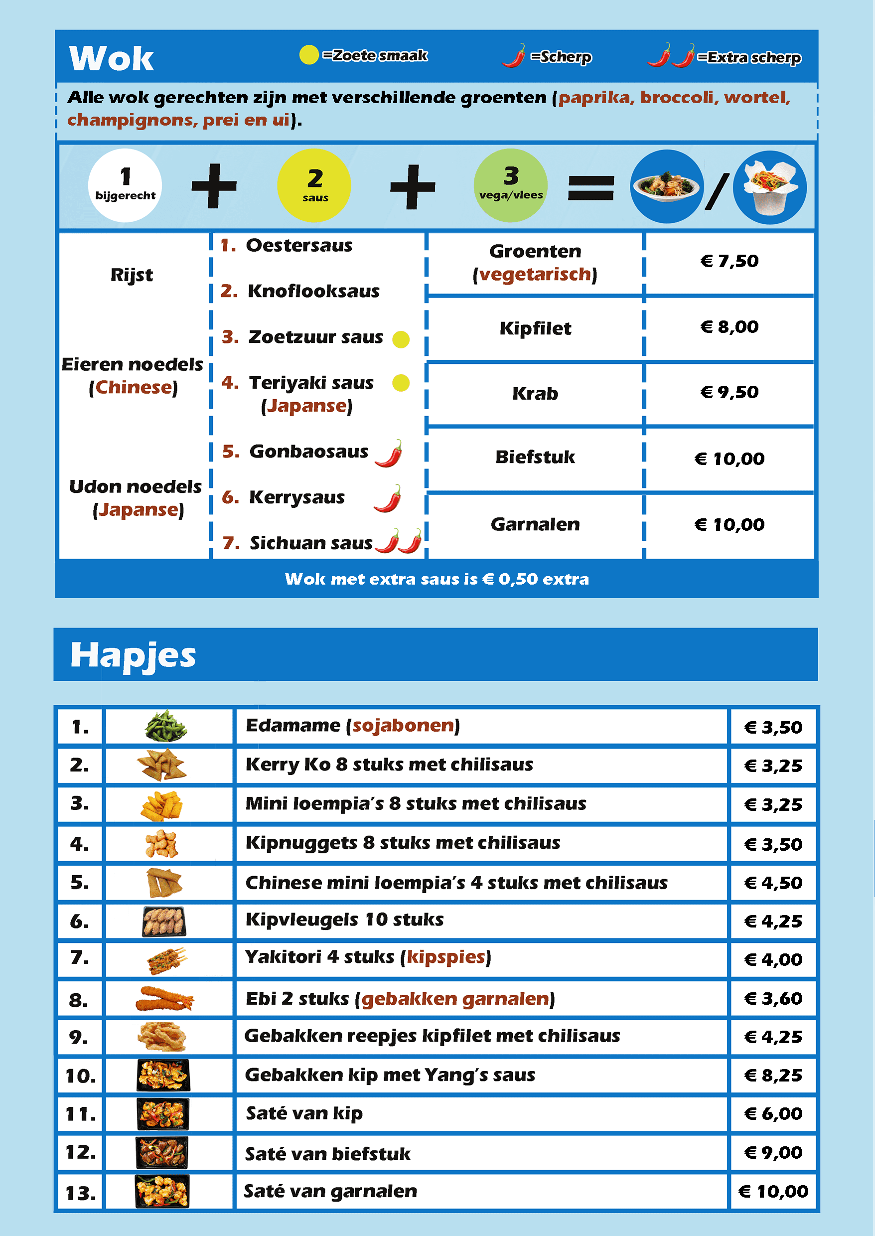 Yang's Sushi & Wok menu pagina 4